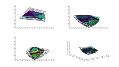 Vizio D Series 1080p 2017 2020 Color Volume ITP Picture