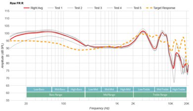 Pioneer DJ HDJ-CUE1BT Raw FR R