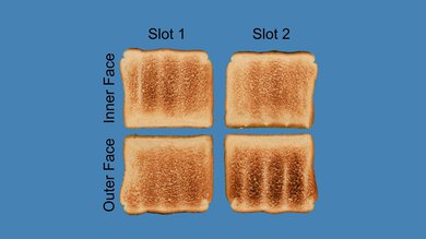 Revolution InstaGLO R180 Toasting Evenness Photo