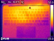 Keyboard Temps Picture