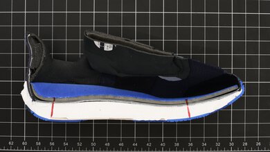 Altra Experience Flow 2 Stack Height Photo