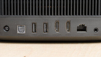 XGIMI HORIZON Inputs Picture