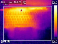 Keyboard Temps Picture