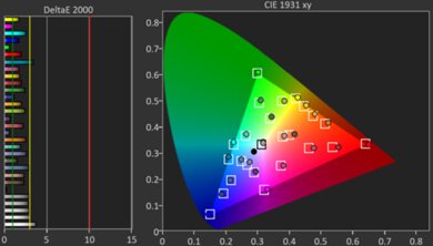 Acer Swift Go 14 (2024) Color Screencap