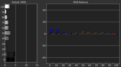 Epson Lifestudio Flex Plus Post White Balance Picture