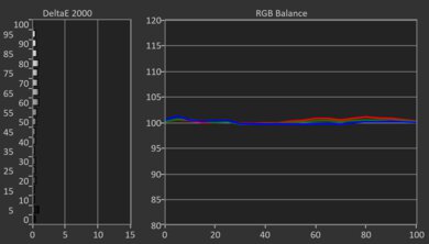 Panasonic W70B Pre White Balance Picture
