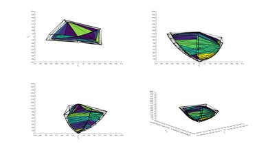 LG UM8070 P3 Color Volume ITP Picture