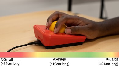 Ploopy Adept Trackball Claw Grip Hand Recommendation