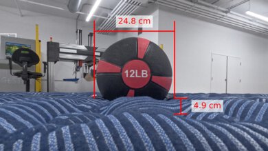 Serta Perfect Sleeper Innerspring Sinking & Contouring Picture