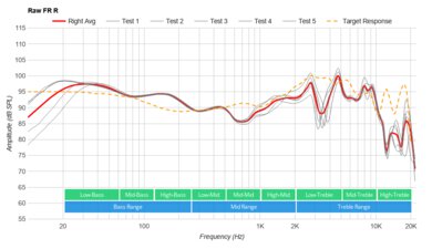 Sony WH-H910N/h.ear on 3 Wireless Raw FR R