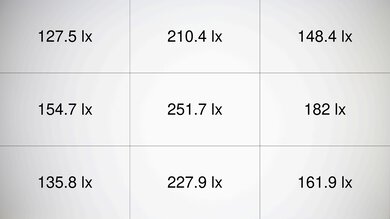 NexiGo PJ40 (Gen 3) Brightness Measurement Picture