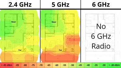 eero 6 Wi-Fi Coverage Map