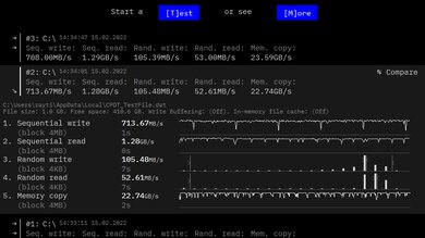 ASUS VivoBook 15 OLED K513 (2021) Storage Performance Image