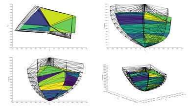 Hisense U8/U8N 2020 Color Volume ITP Picture