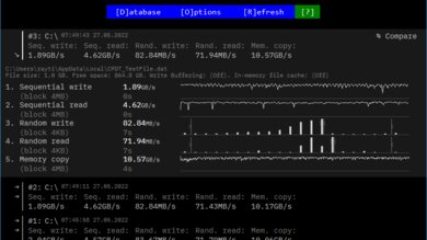 Razer Blade 14 (2022) Storage Performance Image
