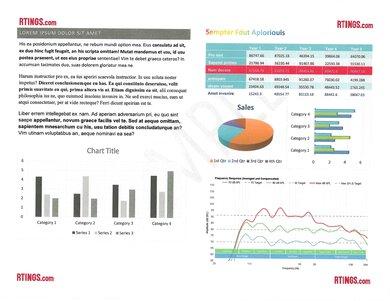 HP OfficeJet Pro 9730e Scan Quality Photo