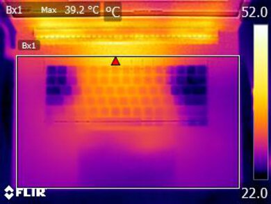 Razer Blade 18 (2024) Keyboard Temps Picture