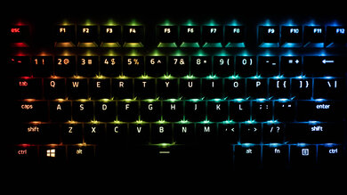 Razer Huntsman V2 Brightness Max