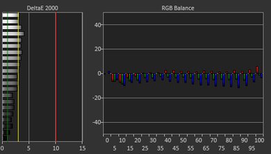 MSI WS76 (2021) White Balance Screencap