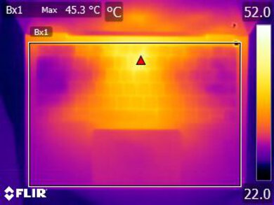 HP OMEN Transcend 14 (2024) Keyboard Temps Picture