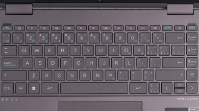 HP ENVY x360 15 (2023) Keyboard Photo