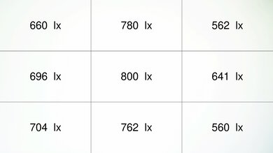 Optoma GT1090HDR Brightness Measurement Picture