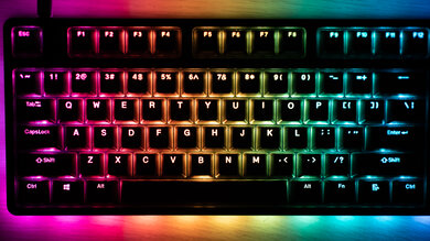 Drop CTRL Brightness Max