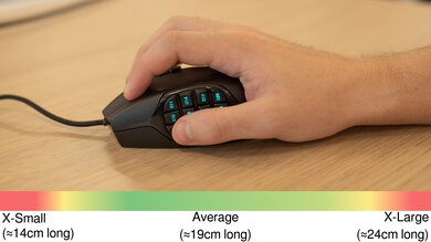 Logitech G600 MMO Gaming Claw Grip Hand Recommendation