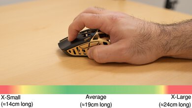 WLmouse Beast X Claw Grip Hand Recommendation