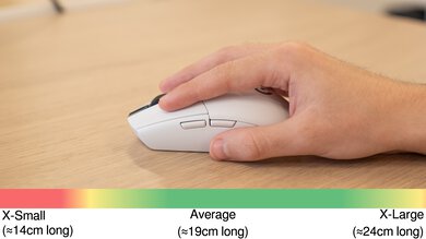 Logitech G305 LIGHTSPEED Fingertip Grip Hand Recommendation