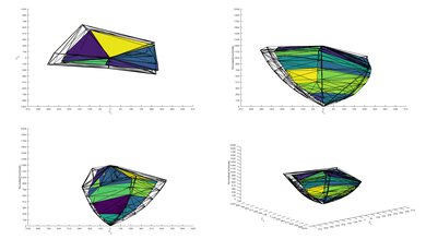 Hisense R6090G P3 Color Volume ITP Picture