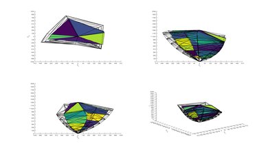 TCL 5 Series/S525 2019 2020 Color Volume ITP Picture
