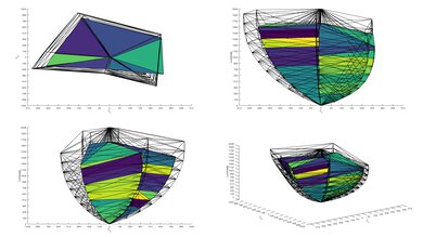 TCL QM8/QM851G QLED 2020 Color Volume ITP Picture