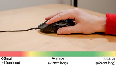 HyperX Pulsefire Haste Fingertip Grip Hand Recommendation