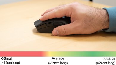 Corsair SABRE RGB PRO WIRELESS Fingertip Grip Hand Recommendation