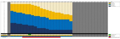 Panasonic LUMIX GH7 Luminosity Patch Detection Chart