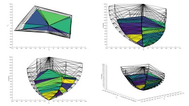 LG B2 OLED 2020 Color Volume ITP Picture