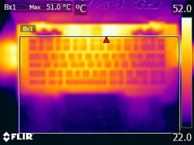Dell Alienware m16 R2 (2024) Keyboard Temps Picture