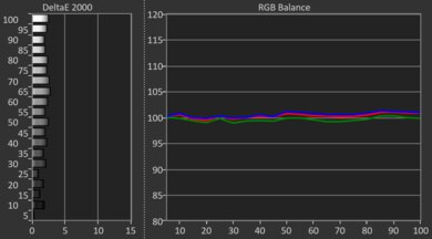 LG B5 OLED Pre White Balance Picture