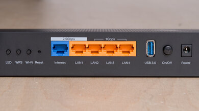 TP-Link Archer BE230 Ports Photo