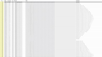 Corsair K70 RGB MK.2 Multi-Key Raw USB