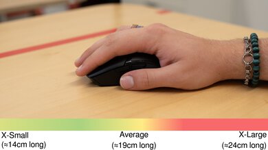 Razer Cobra HyperSpeed Palm Grip Hand Recommendation