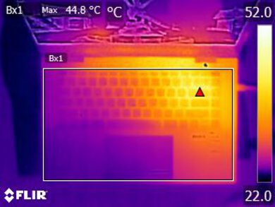HP ENVY x360 15 (2023) Keyboard Temps Picture