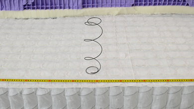 Purple RestorePlus Hybrid Spring Layer Density Picture