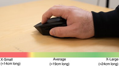 Razer Basilisk V3 X HyperSpeed Claw Grip Hand Recommendation