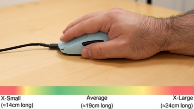 Vaxee XE Palm Grip Hand Recommendation