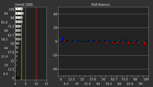 ViewSonic XG2402 Pre Calibration Picture