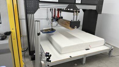 In-Test Picture