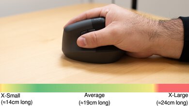 Logitech Lift Palm Grip Hand Recommendation