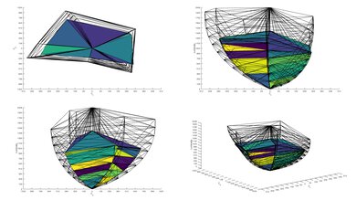 LG B4 OLED 2020 Color Volume ITP Picture